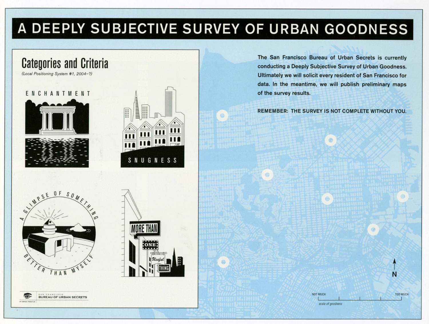 Bureau of Urban Secrets, A Deeply Subjective Survey of Urban Goodness